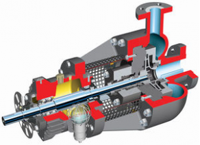 Centrifugal pump / process / magnetic-drive - max. 40 bar | PHL series