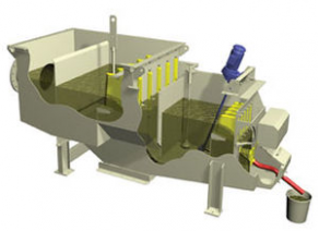 Analysis system - SamStat-30