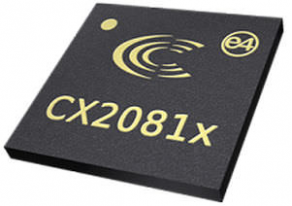 Analog-digital converter - 106 dB, max. 96 kHz | CX2081x series