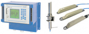 Ultrasonic flow meter / for liquids / explosion-proof - OCM Pro CF series