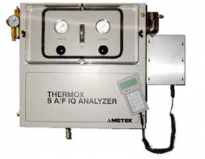 Air/fuel ratio controller - S A/F IQ