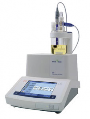 Coulometer - C20
