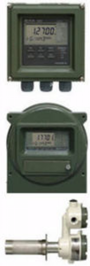 Gas analyzer / hydrogen / flameproof / heavy-duty - GD402/GD40