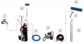 Cleaning system