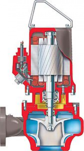 Submersible pump / for slurries - max. 4 545 m³/h | MSX