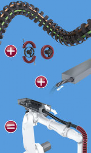 Triple-axis movement drag chain - ROBOTRAX SYSTEM