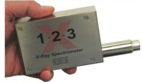 X-ray detector / gamma - X-123CdTe