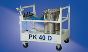 Paint spraying unit - PK 20S / PK 40D