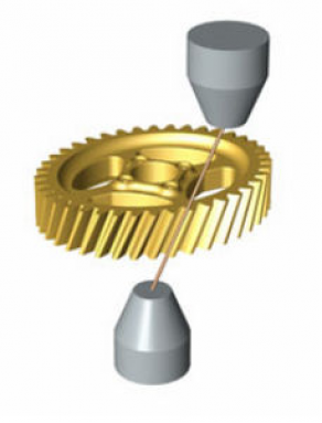 CAM software / machining / for wire EDM / EDM - TopSolid'Wire