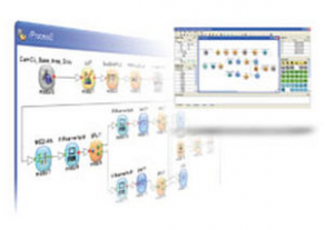 Design software / FPGA - Silicon