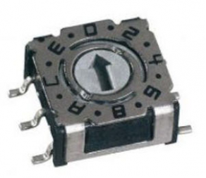 Rotary switch / coded - CR36/P36 series