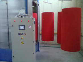 Powder coating line automatic