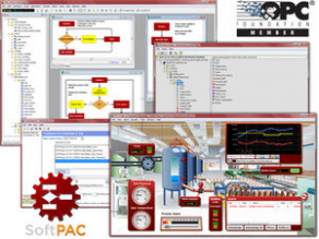 Project management software - PACPROJECTPRO