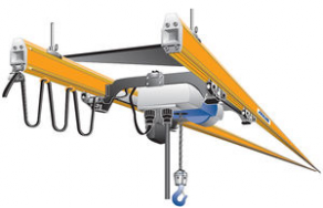 Suspension crane / double-rail - 125 - 2 000 kg | ZSB