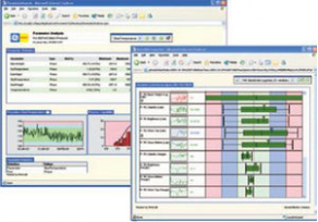 Quality and safety management software - PPAQM