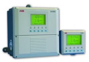 Dissolved oxygen measuring device - 0 - 20 ppm | AX480
