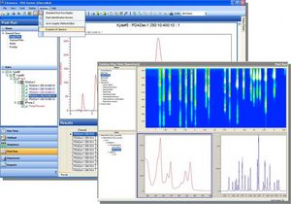 Chromatograph data acquisition system - Chromera®