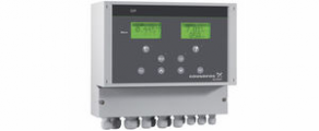 Measurement amplifier / water treatment - DIP series