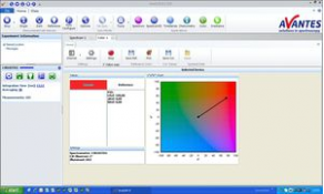 Measurement software / color