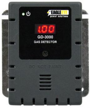 Fuel gas detection control unit - GD-3000